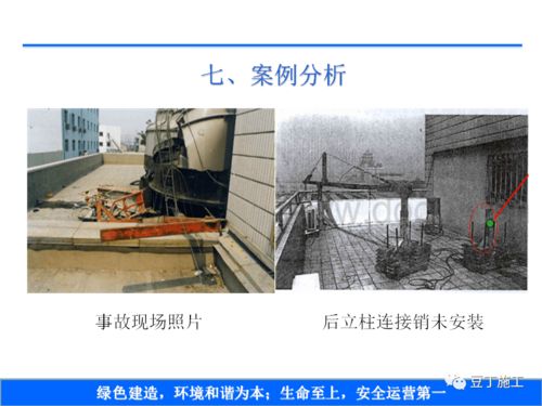 北京 吊篮不属于建筑起重机械 安拆无需资质 附吊篮作业安全隐患排查PPT